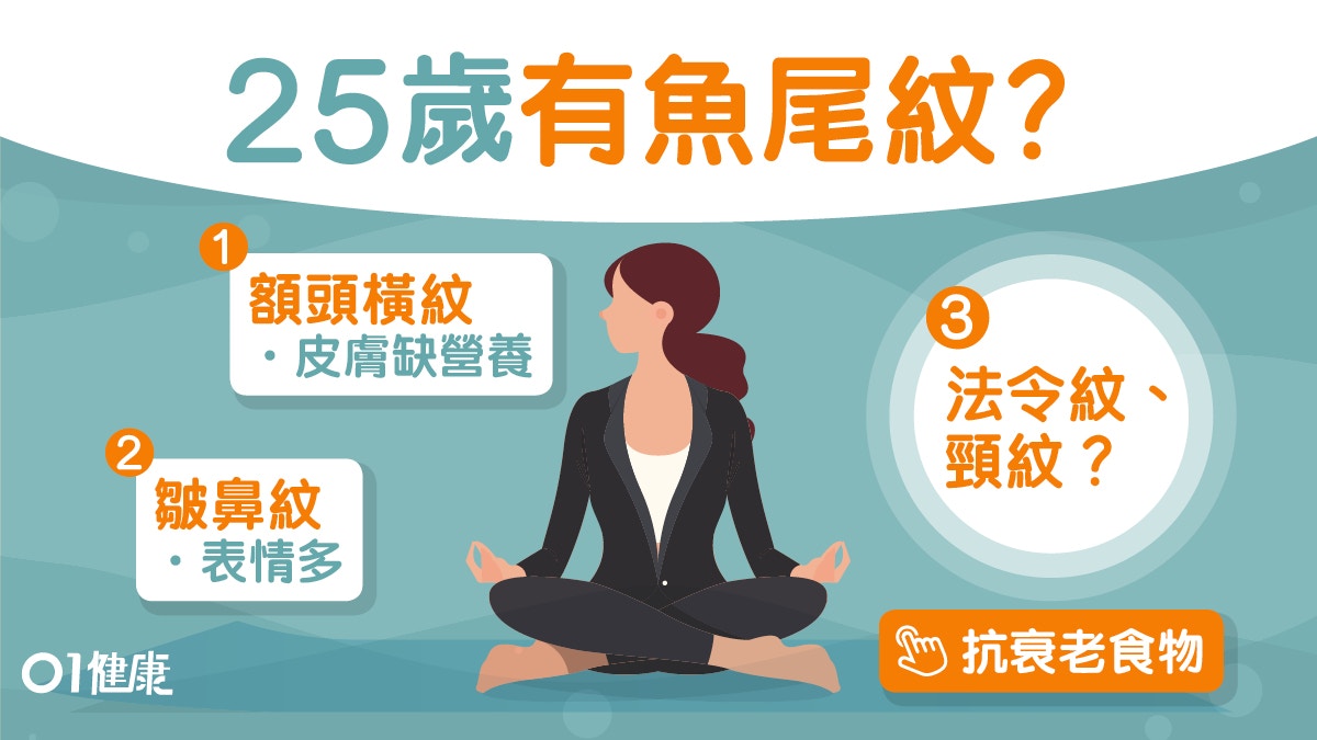 【抗衰老】魚尾紋法令紋40歲前出現？捱夜愛吃甜8大原因皺紋提早