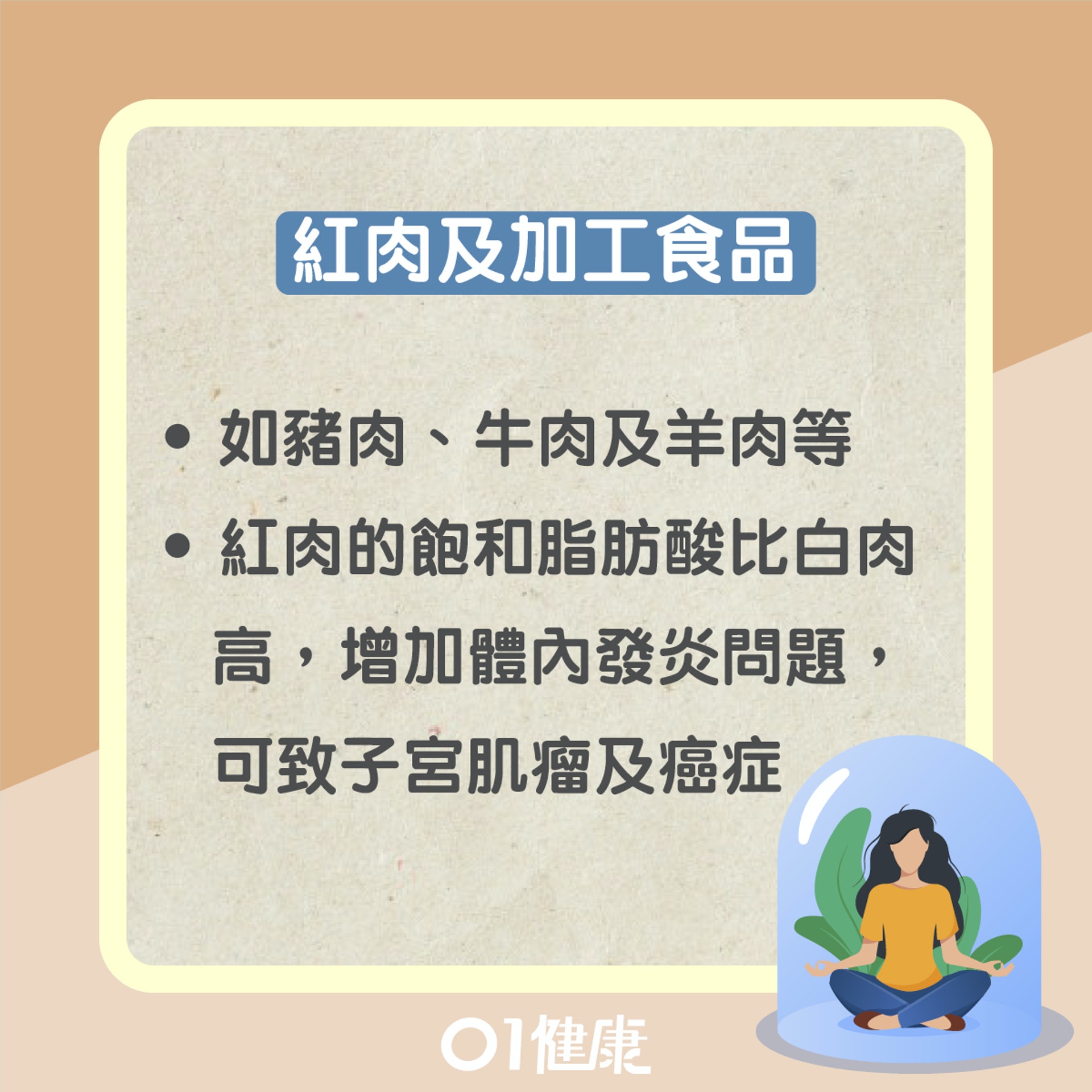 5類食物殘害子宮(01製圖) 5類食物殘害子宮(01製圖)
