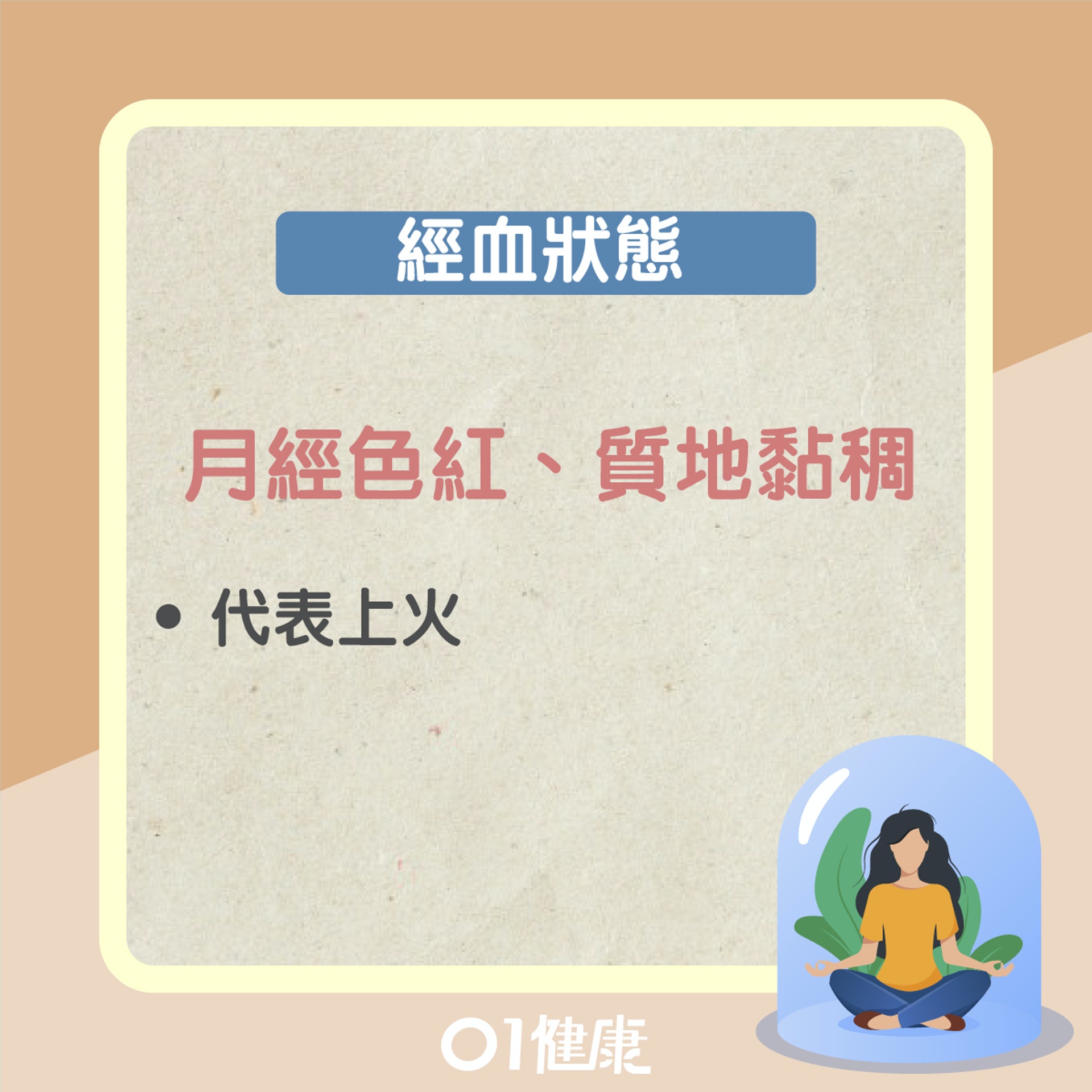 經血狀態及飲食建議(01製圖) 經血狀態及飲食建議(01製圖)