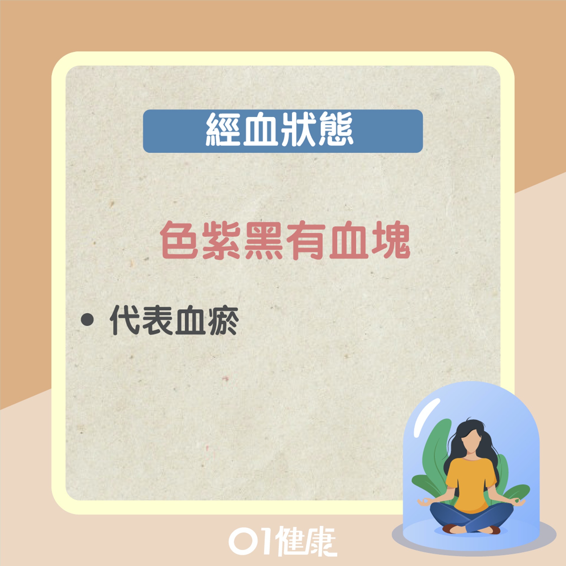 經血狀態及飲食建議(01製圖) 經血狀態及飲食建議(01製圖)