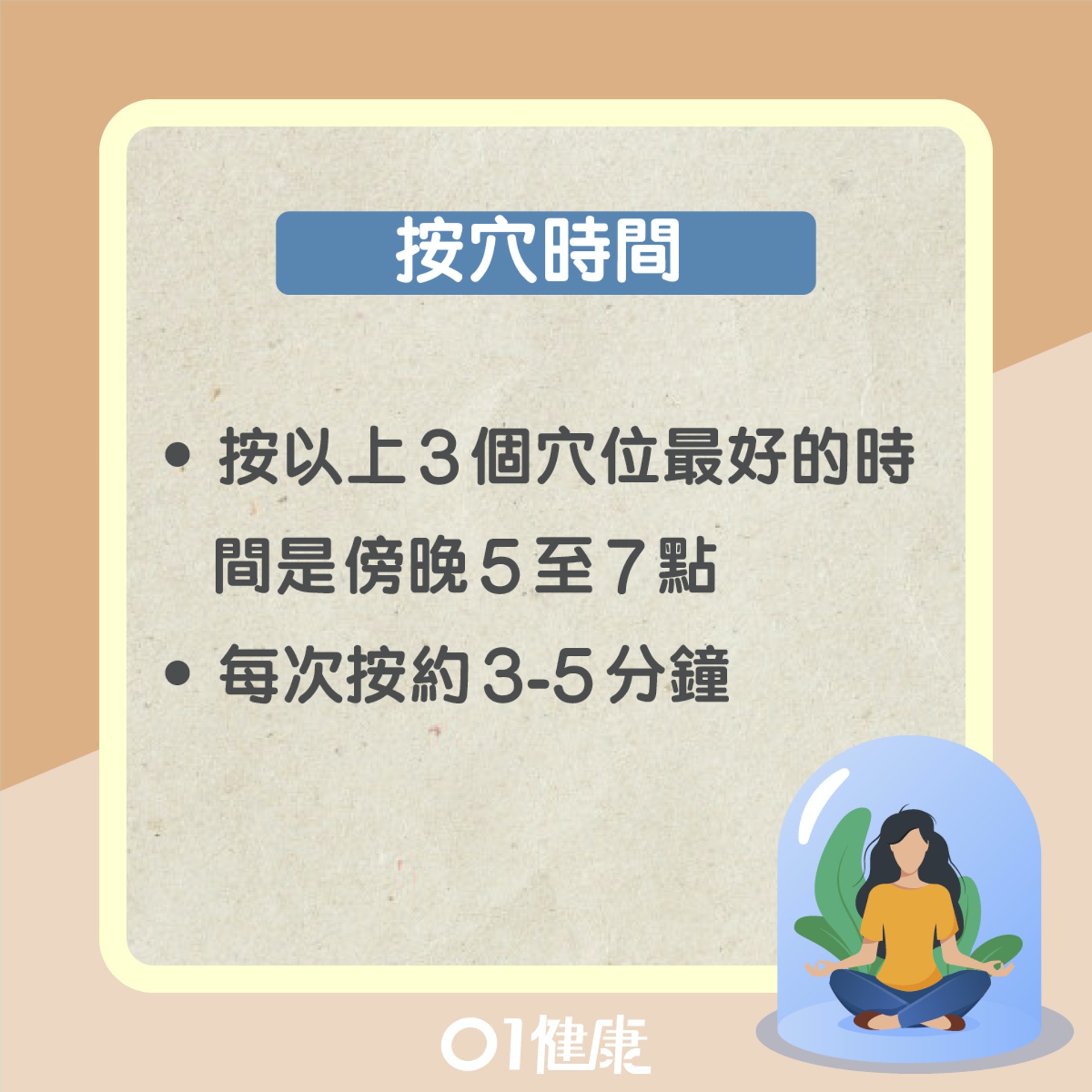 保養子宮穴位(01製圖) 保養子宮穴位(01製圖)