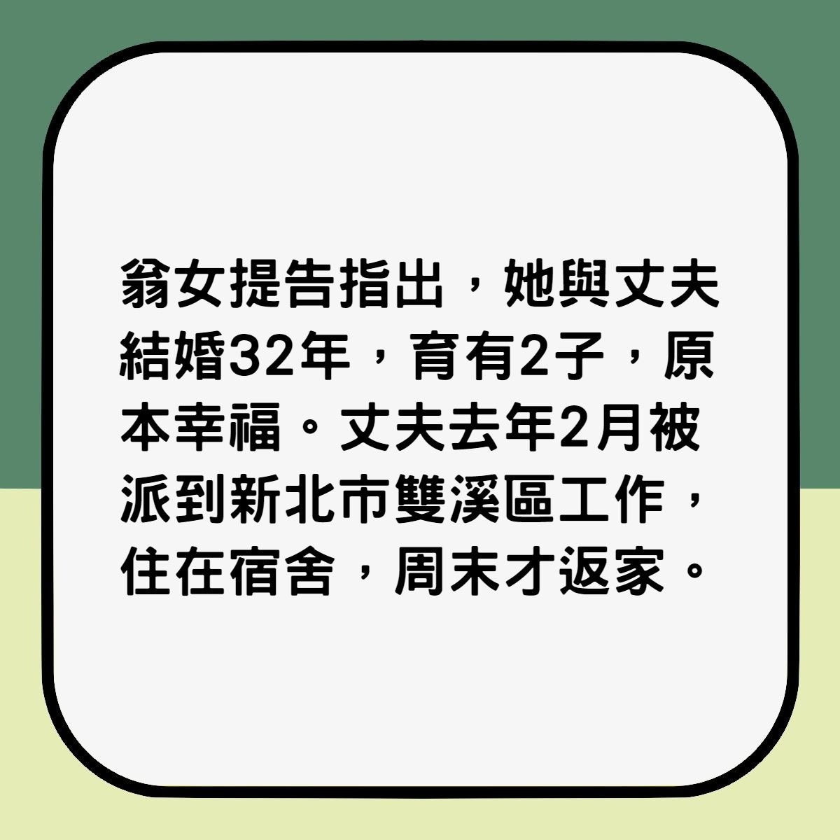 【台人夫包養越籍小三案　稱迷戀其床上功夫難自拔】（香港01製圖）