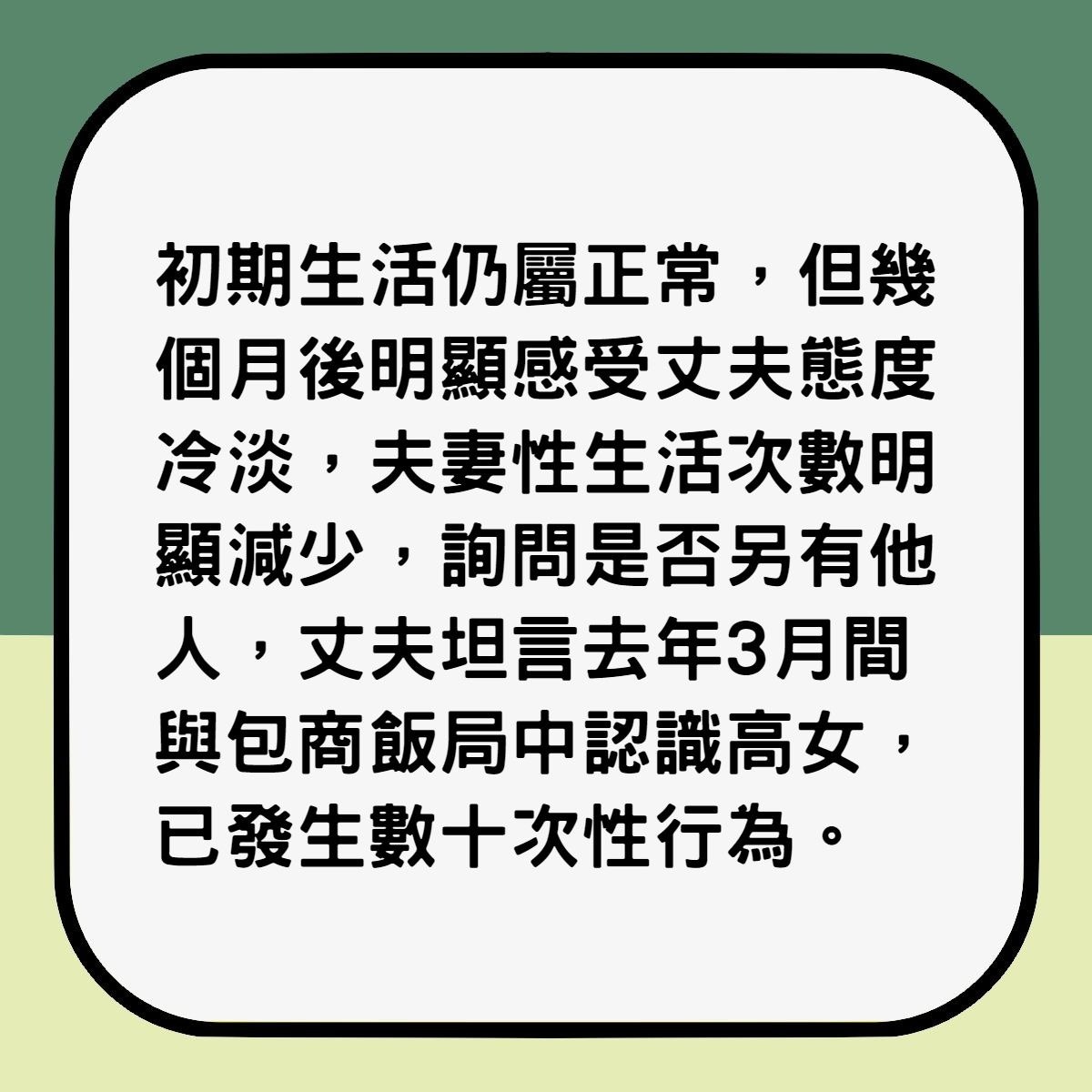 【台人夫包養越籍小三案　稱迷戀其床上功夫難自拔】（香港01製圖）