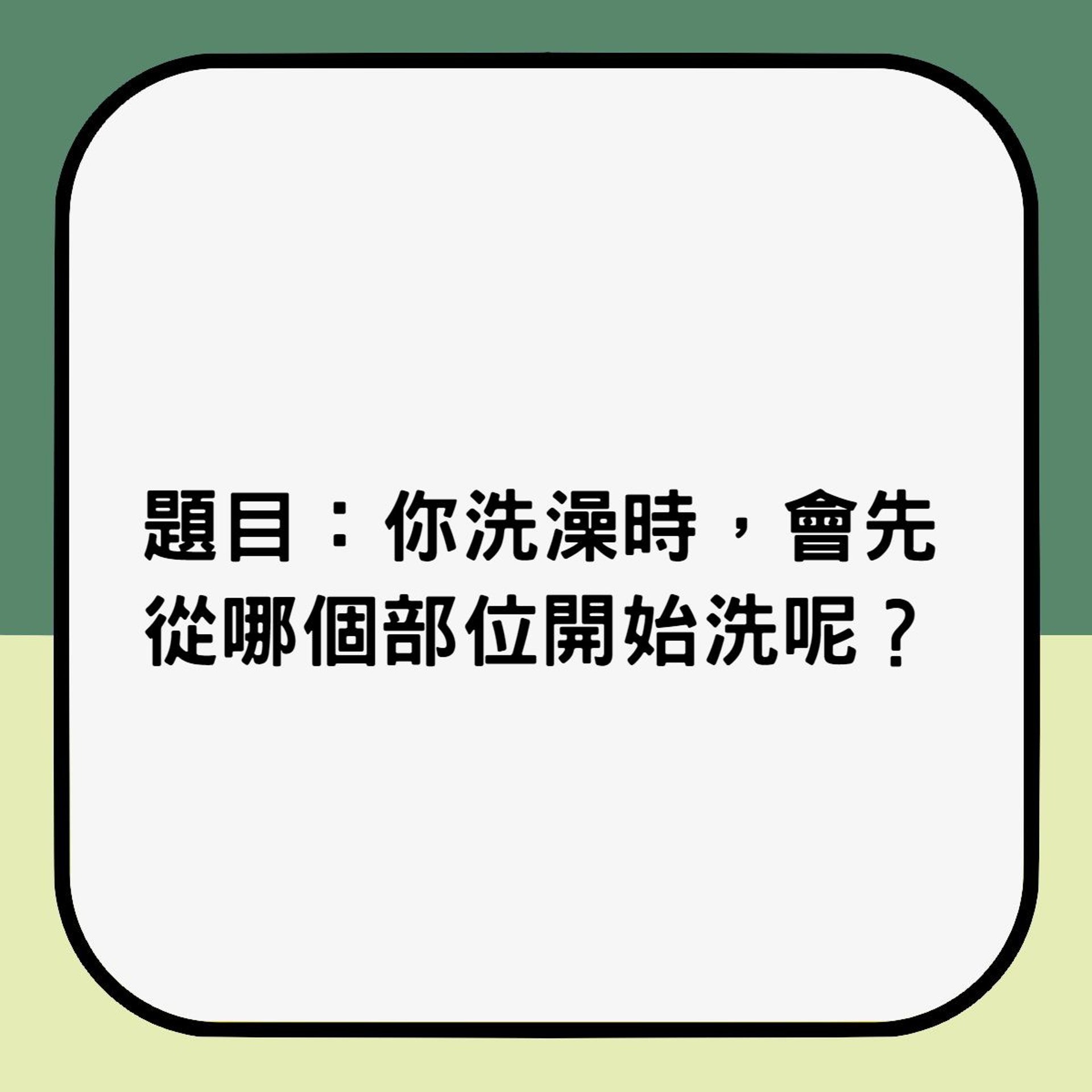 你洗澡時,會先從哪個部位開始洗呢?(香港01製圖) 你洗澡時,會先從哪個部位開始洗呢?(香港01製圖)
