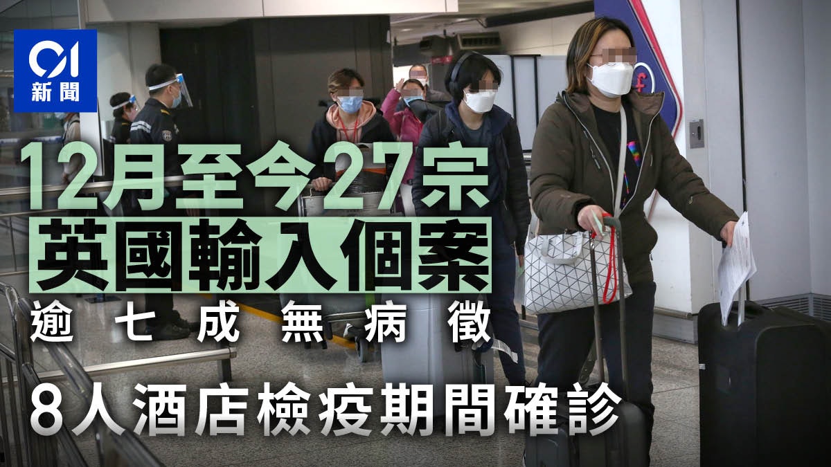 新冠肺炎|12月暫有27宗英國輸入 2人染變種病毒 約3成酒店確診 新冠肺炎|12月暫有27宗英國輸入 2人染變種病毒 約3成酒店確診