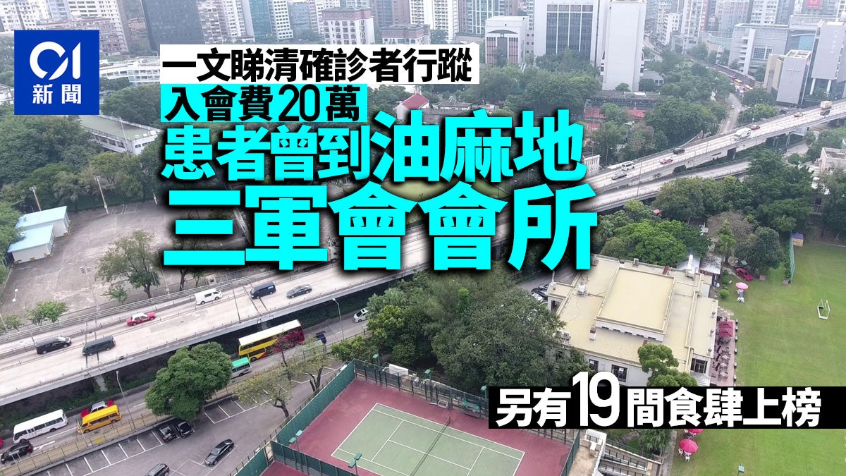 確診食肆|新增19間餐廳有患者到訪 太古坊COVA、三軍會會所上榜 確診食肆|新增19間餐廳有患者到訪 太古坊COVA、三軍會會所上榜