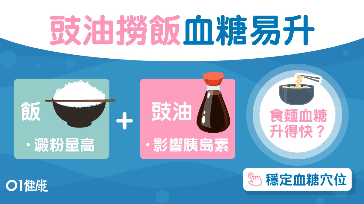 【糖尿病】不吃甜卻糖尿病惡化?原來餐餐加豉油吃太鹹致血糖升 【糖尿病】不吃甜卻糖尿病惡化?原來餐餐加豉油吃太鹹致血糖升