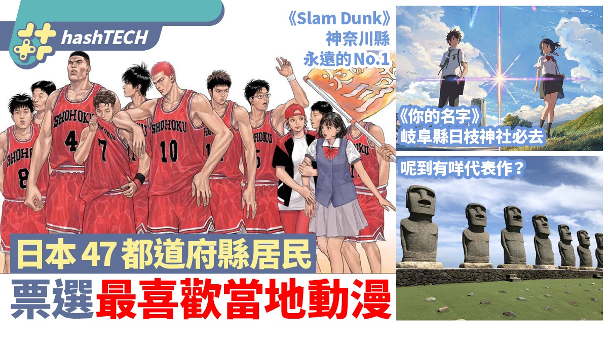 日本47都道府縣 最喜歡的當地動漫 神奈川必選 Slamdunk 香港01 遊戲動漫