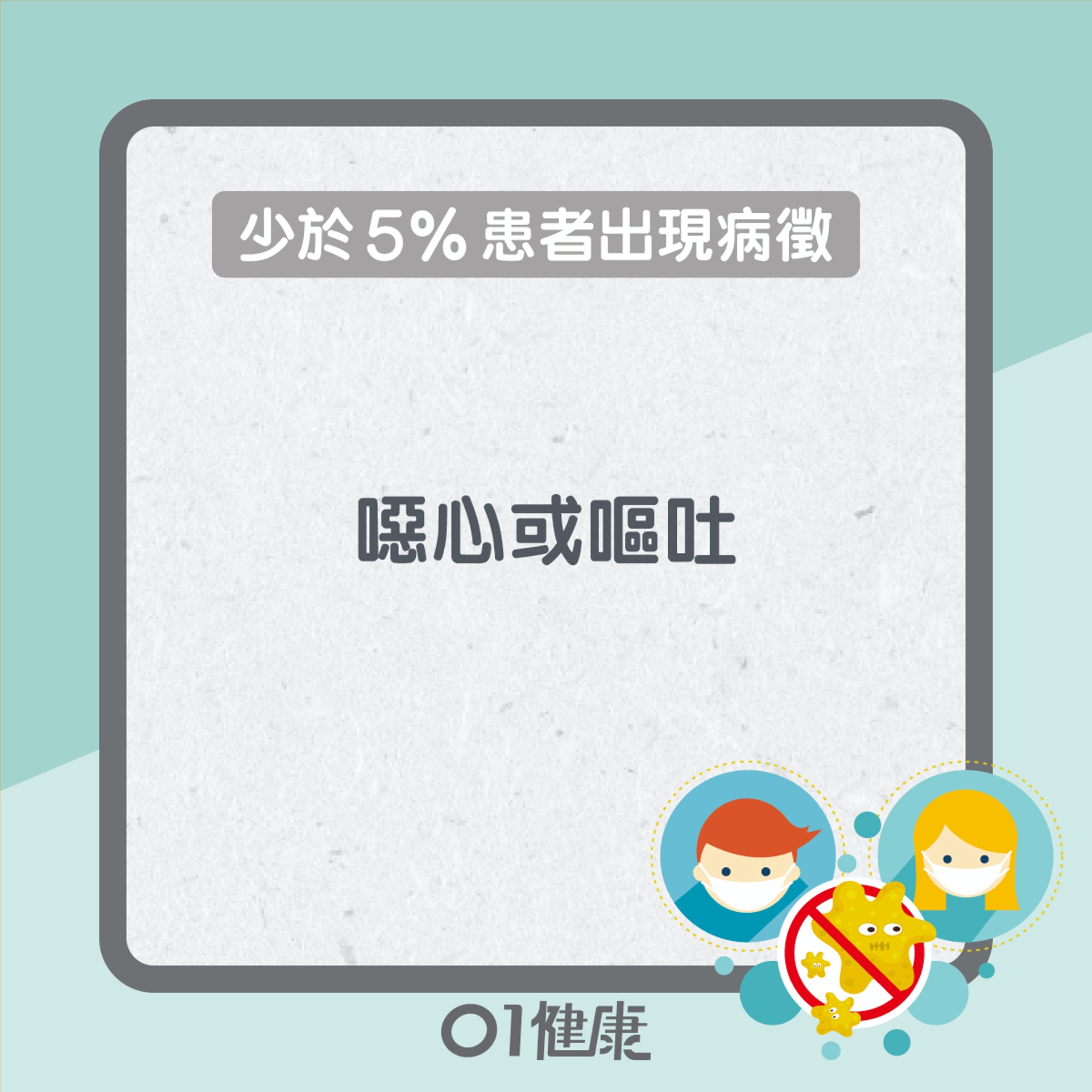 新冠肺炎易忽略病徵(01製圖) 新冠肺炎易忽略病徵(01製圖)