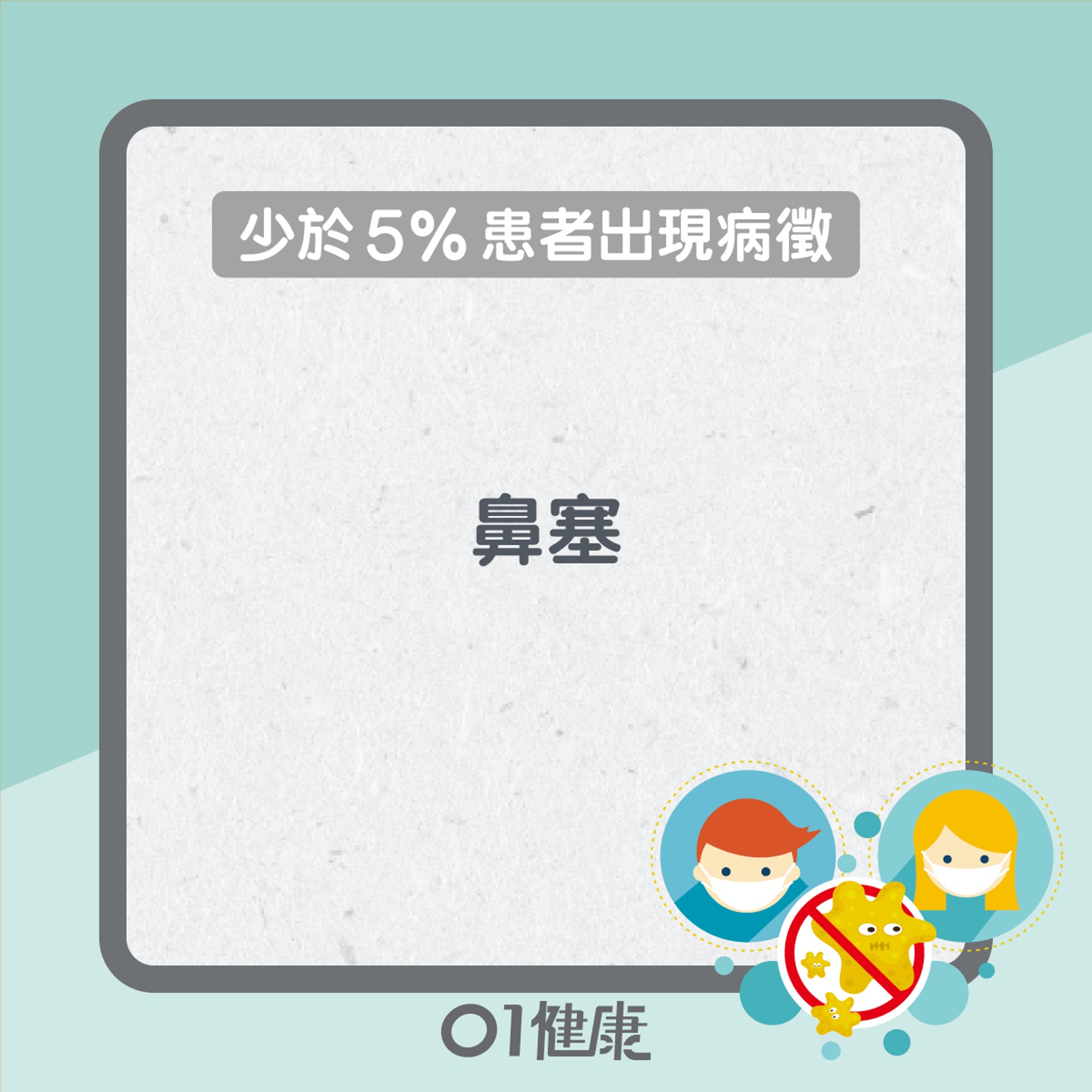 新冠肺炎易忽略病徵(01製圖) 新冠肺炎易忽略病徵(01製圖)