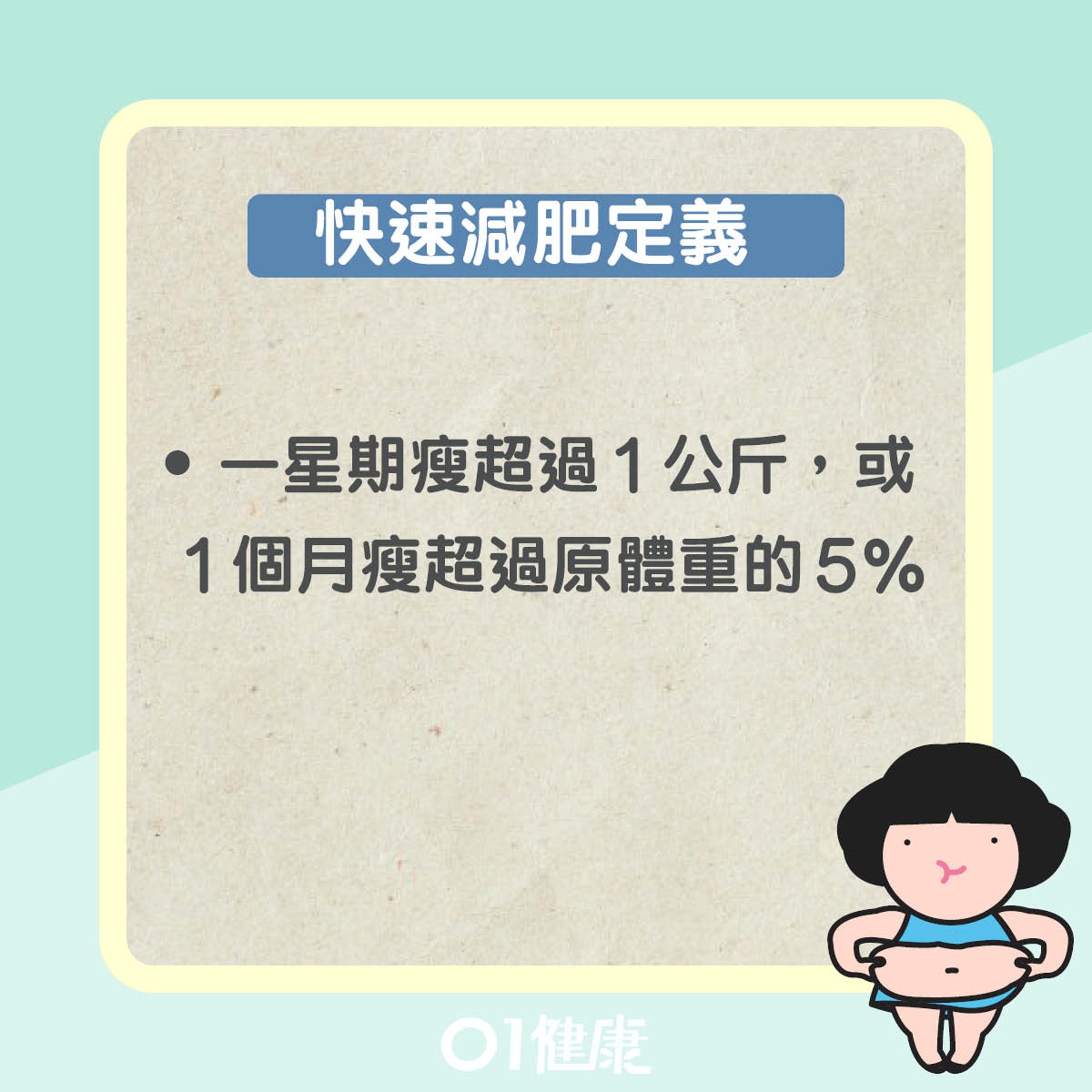 快速減肥知多啲(01製圖) 快速減肥知多啲(01製圖)