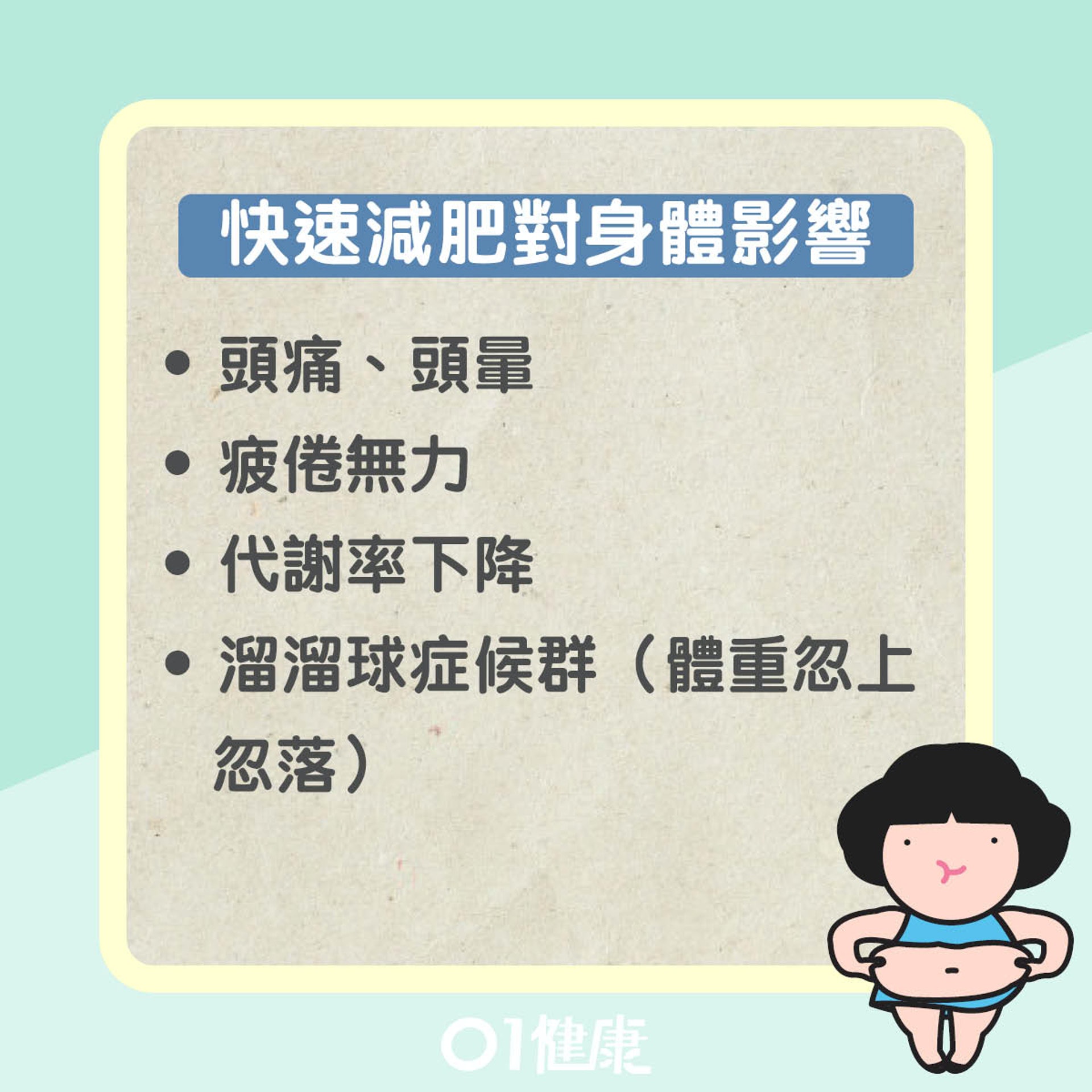 快速減肥知多啲(01製圖) 快速減肥知多啲(01製圖)