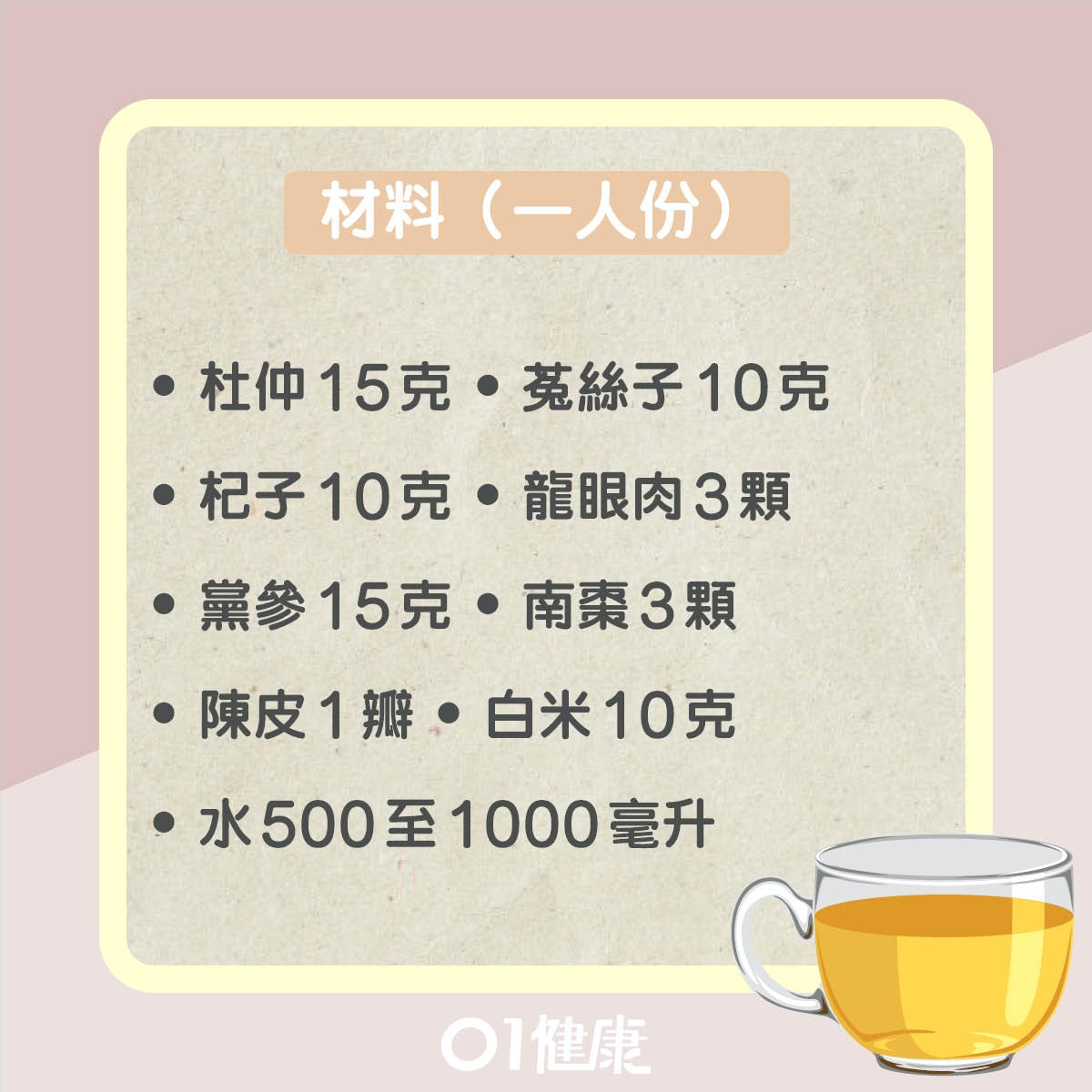 杜仲坐月炒米茶（01製圖）