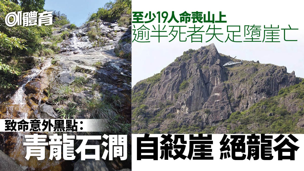 行山意外年回顧 死者不乏資深遠足客絕龍谷險地致1死1傷