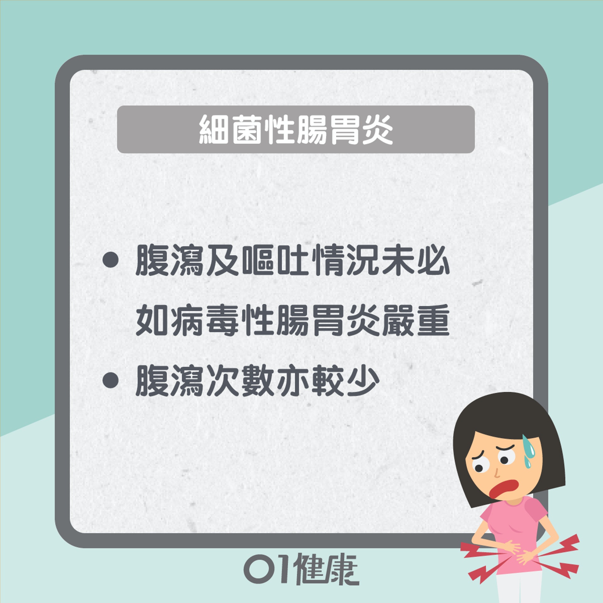 腸胃炎分2種?(01製圖) 腸胃炎分2種?(01製圖)