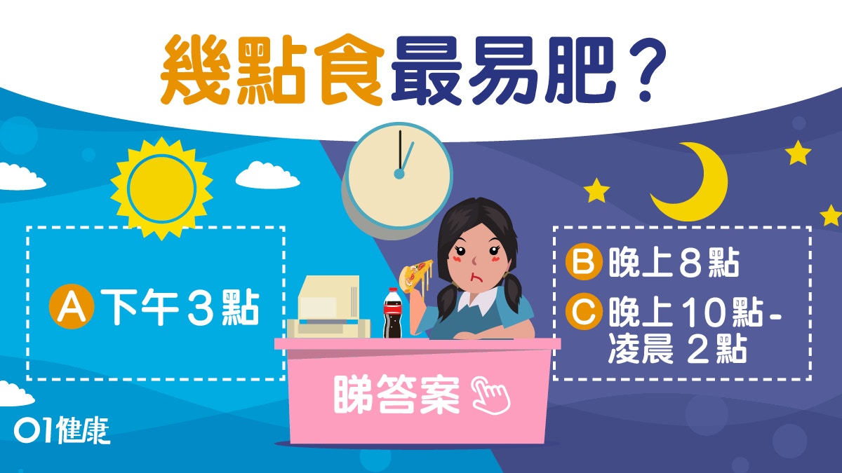 減肥｜晚10-2易積脂肪幾點食唔易肥？宵夜症候群5症狀日間冇食欲