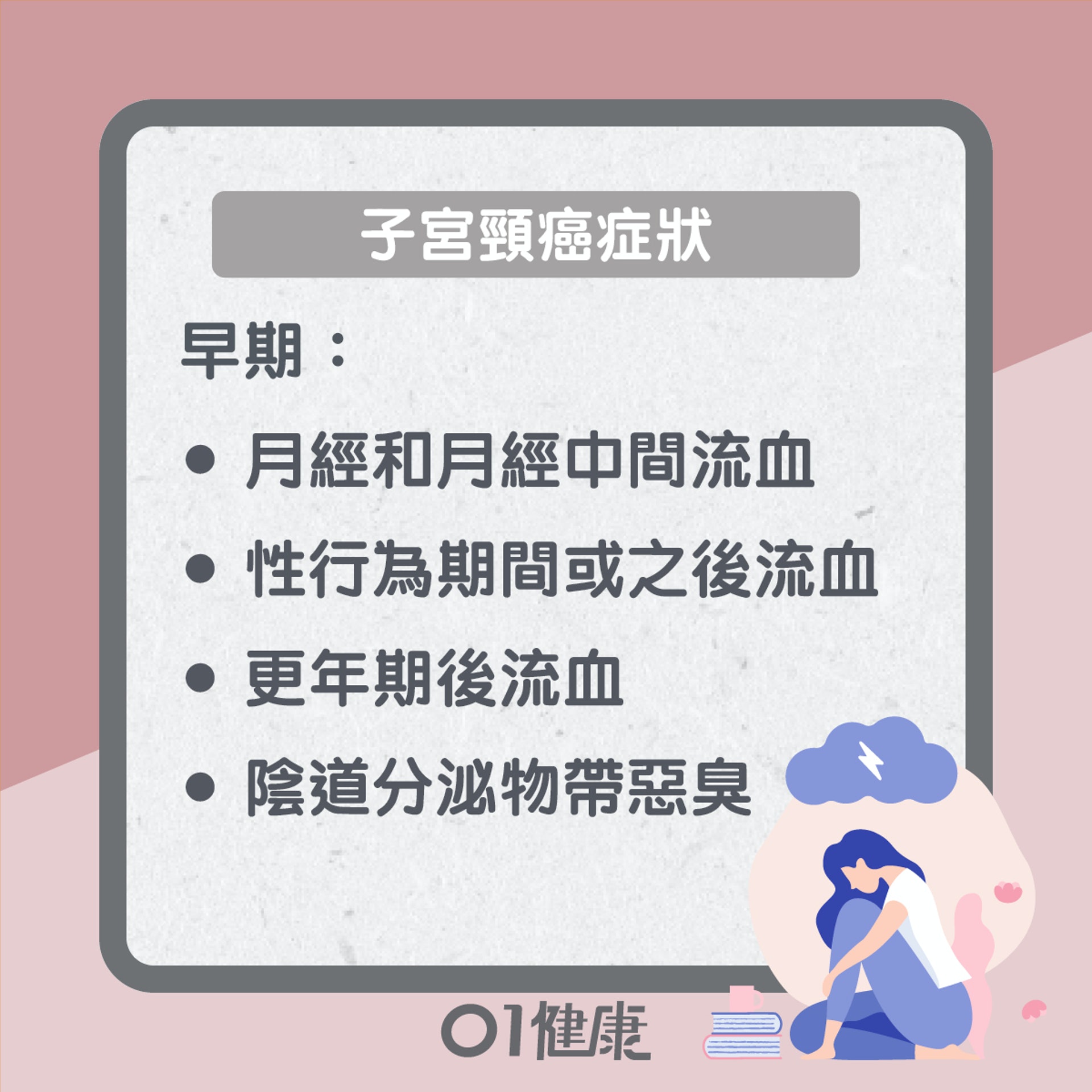 子宮頸癌知多啲(01製圖) 子宮頸癌知多啲(01製圖)