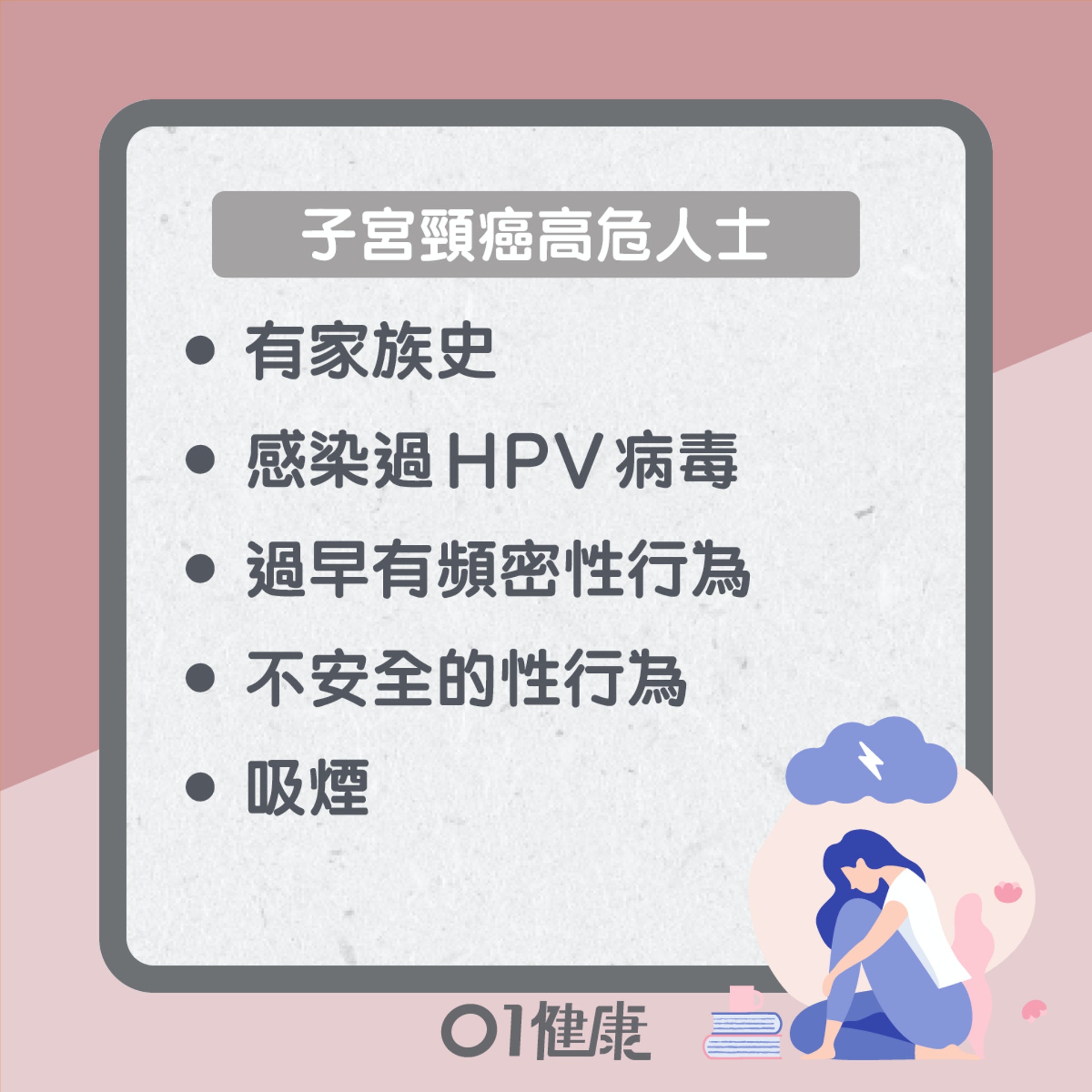 子宮頸癌知多啲(01製圖) 子宮頸癌知多啲(01製圖)