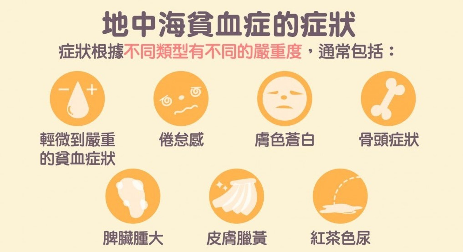 (圖片:Wen8health) (圖片:Wen8health)