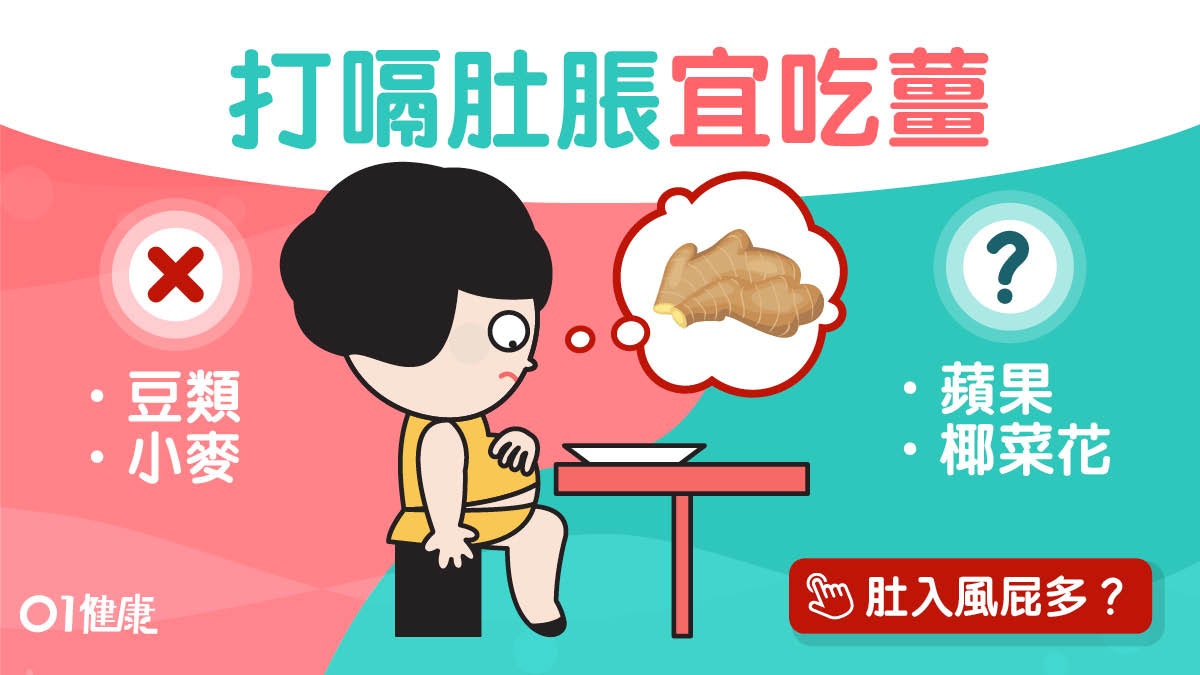 【胃氣脹】常放屁打嗝因食太快?預防7招減脹氣少吃椰菜花多食薑 【胃氣脹】常放屁打嗝因食太快?預防7招減脹氣少吃椰菜花多食薑