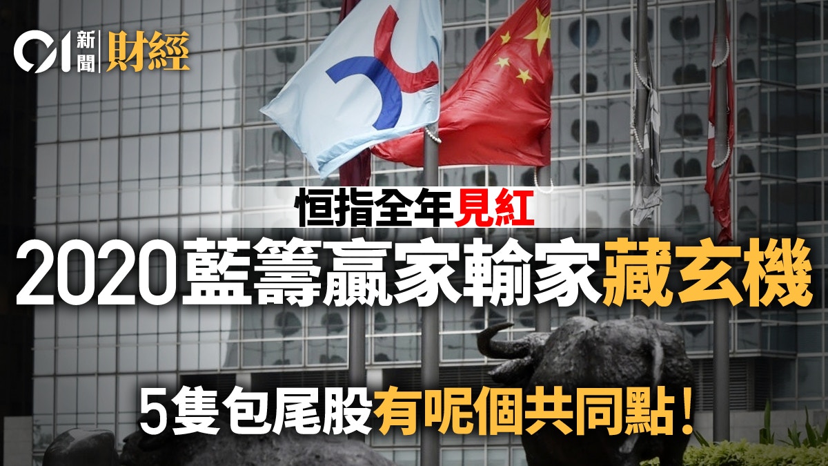 2020回顧｜恒指全年跌3% 藥明成藍籌之冠郭思治：明年有望破頂