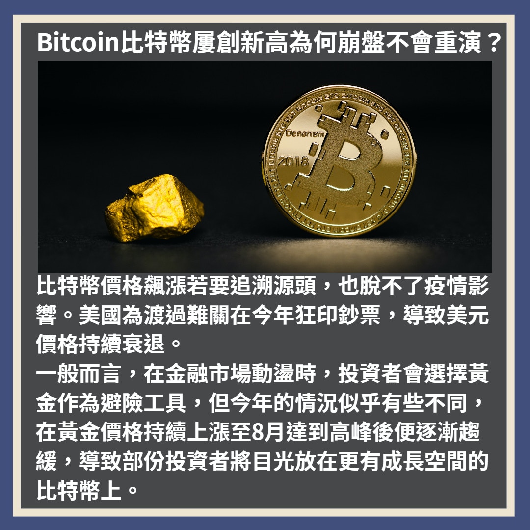 Bitcoin比特幣屢創新高為何崩盤不會重演？預測價格可達40萬美元