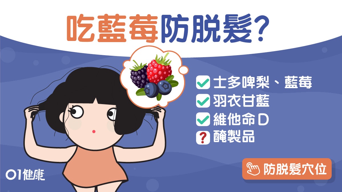 【脫髮】未老先衰4大脫髮類型 藍莓防脫髮生髮水認住呢個成分! 【脫髮】未老先衰4大脫髮類型 藍莓防脫髮生髮水認住呢個成分!