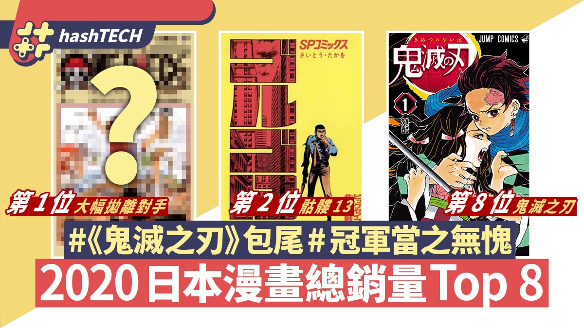 《鬼滅之刃》只排最尾 冠軍當之無愧 2020日本漫畫總銷量Top 8 《鬼滅之刃》只排最尾 冠軍當之無愧 2020日本漫畫總銷量Top 8