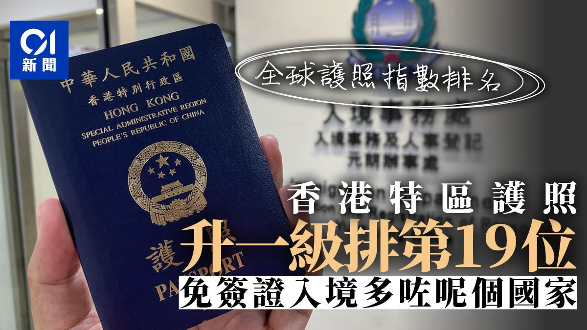 護照指數｜全球護照排行榜香港升一級排第19位日本繼續排首位