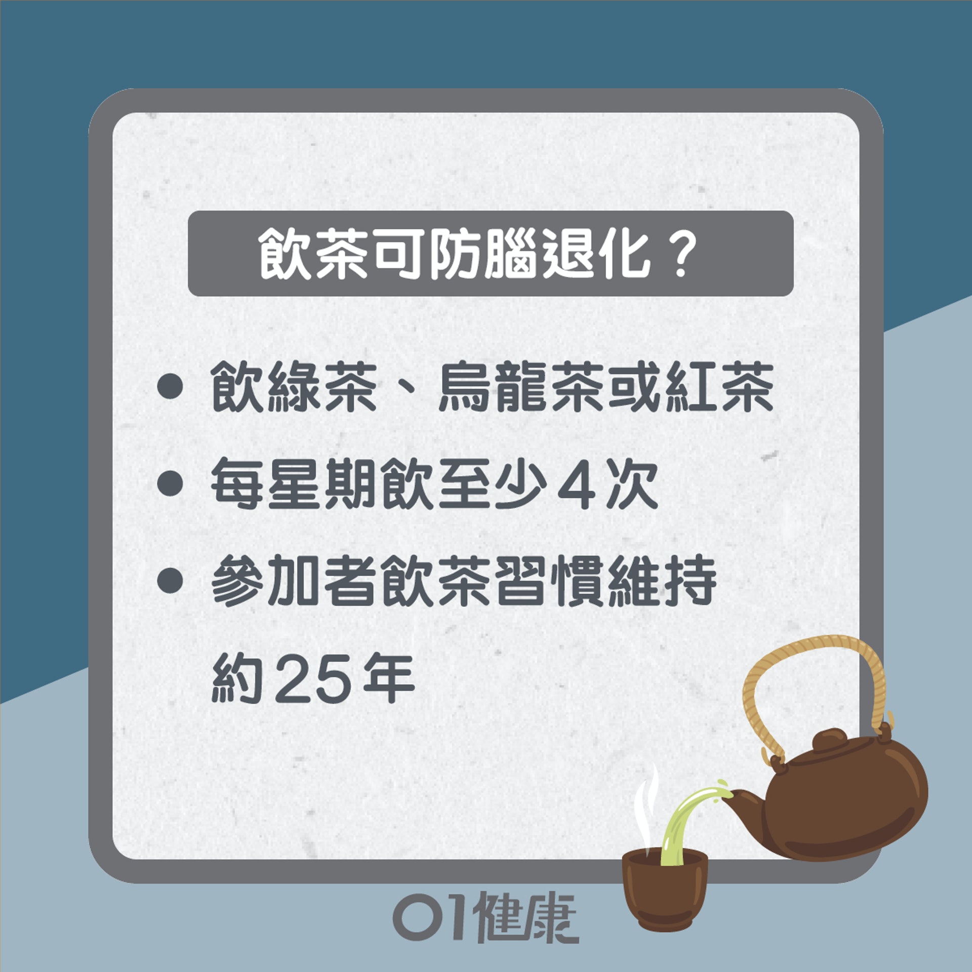 飲茶預防腦退化?(01製圖) 飲茶預防腦退化?(01製圖)