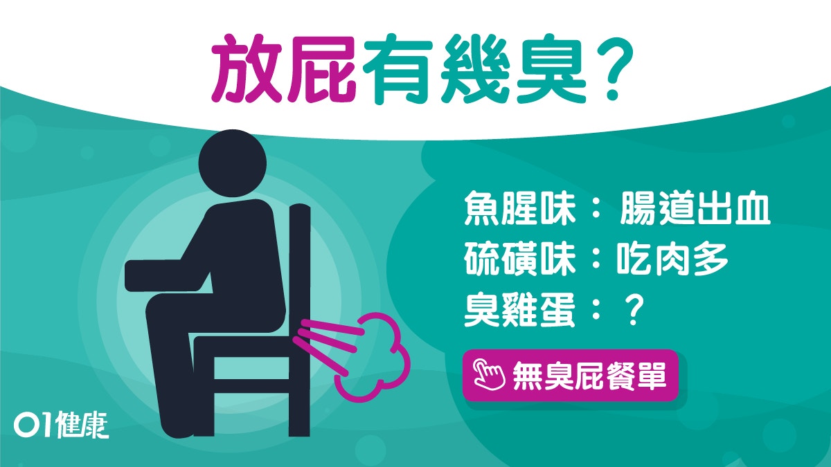 放屁｜坑渠味腸胃炎魚腥味有腫瘤 7種屁聞出病細又臭小心大腸癌