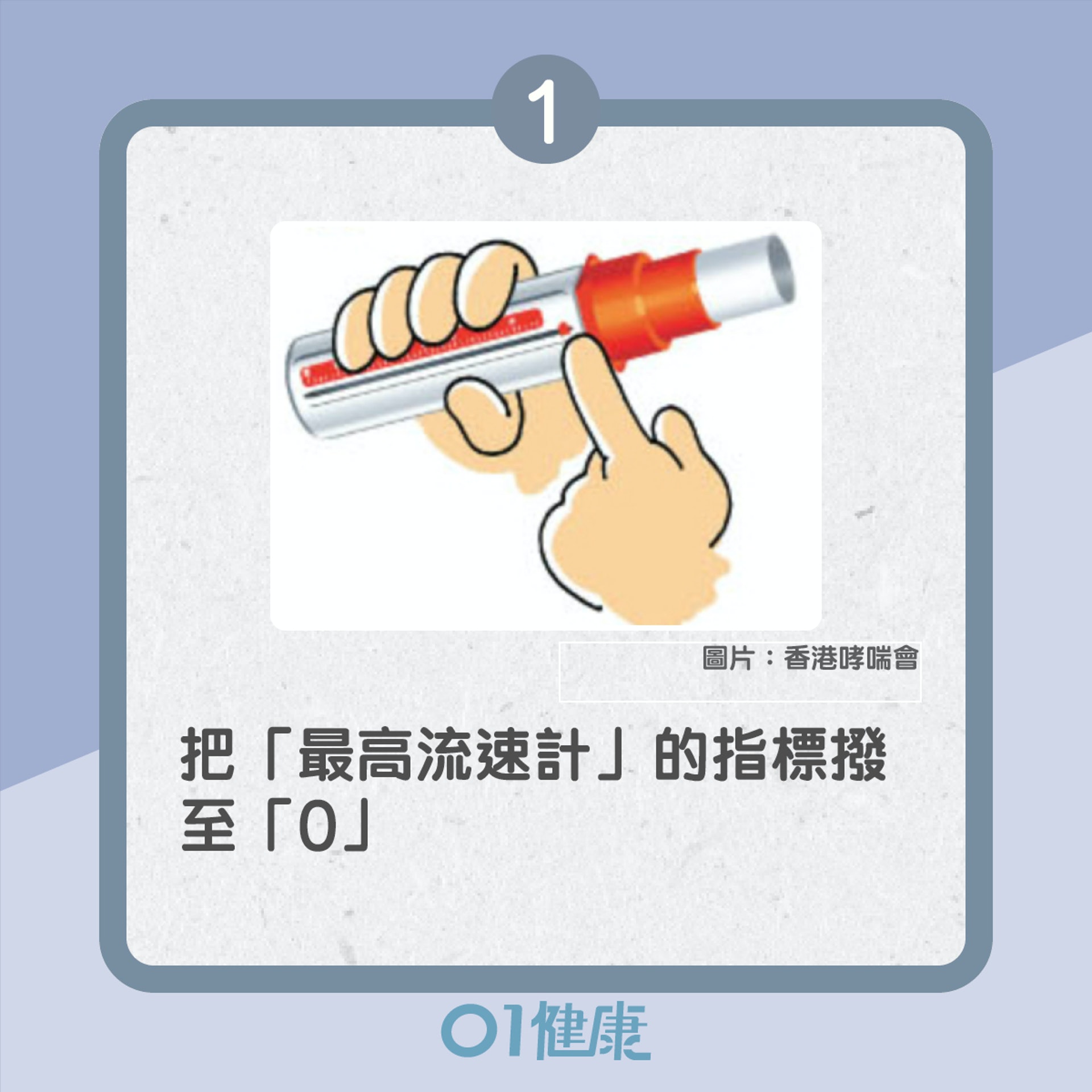 呼氣流速測試正確使用方法(01製圖) 呼氣流速測試正確使用方法(01製圖)