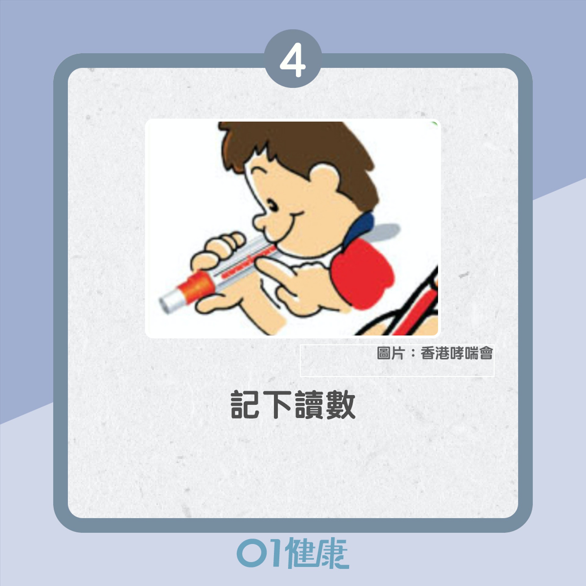 呼氣流速測試正確使用方法(01製圖) 呼氣流速測試正確使用方法(01製圖)