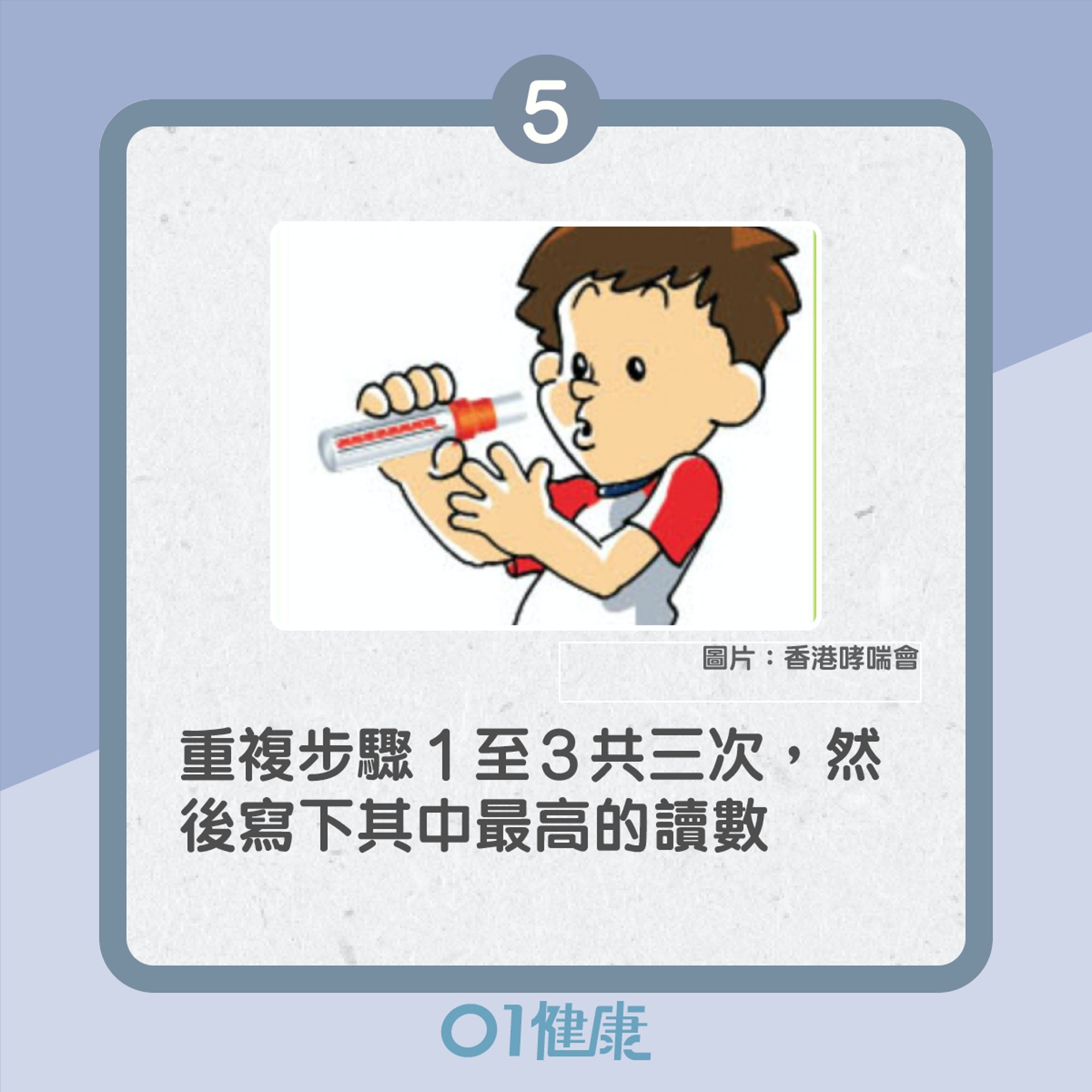呼氣流速測試正確使用方法(01製圖) 呼氣流速測試正確使用方法(01製圖)