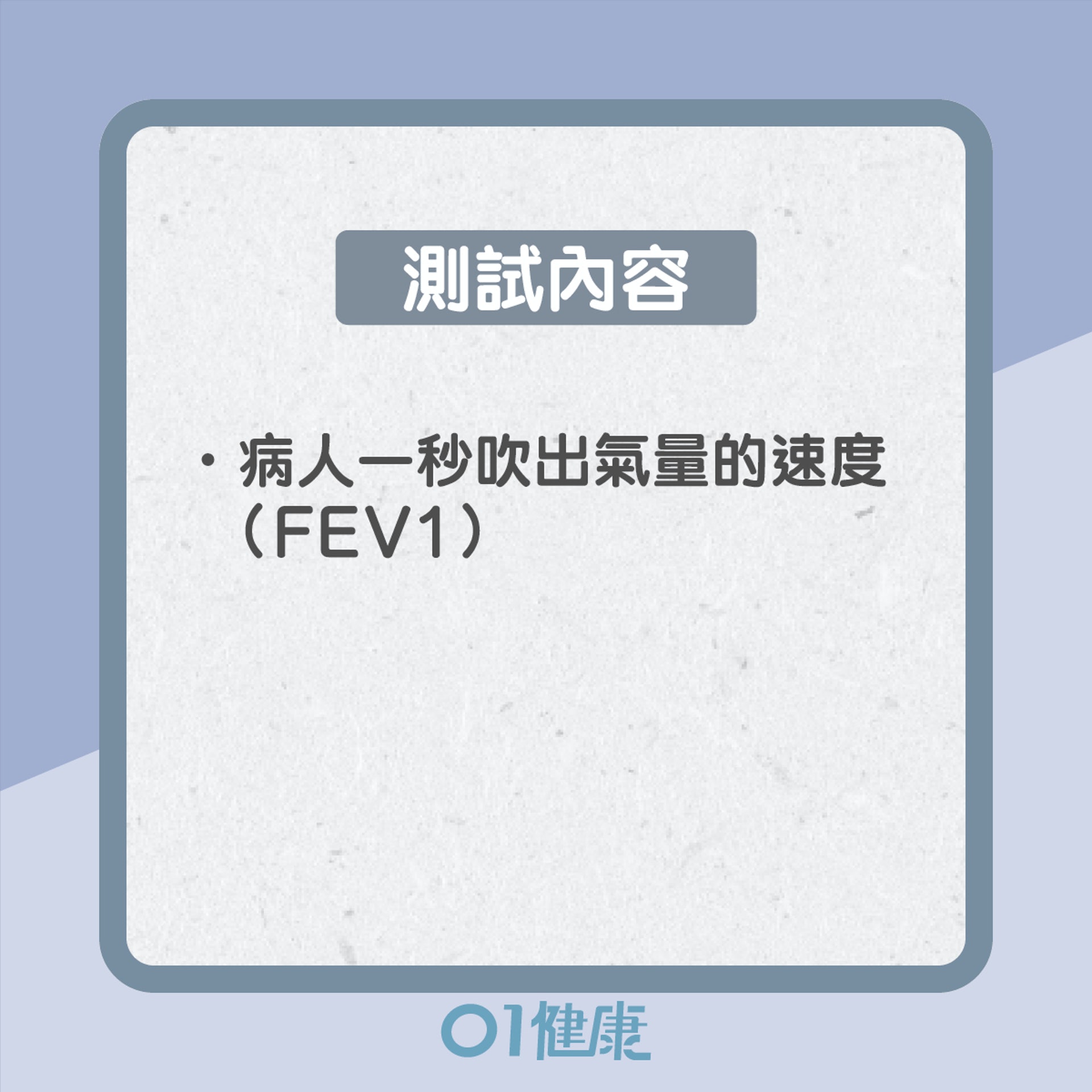肺功能測試(01製圖) 肺功能測試(01製圖)