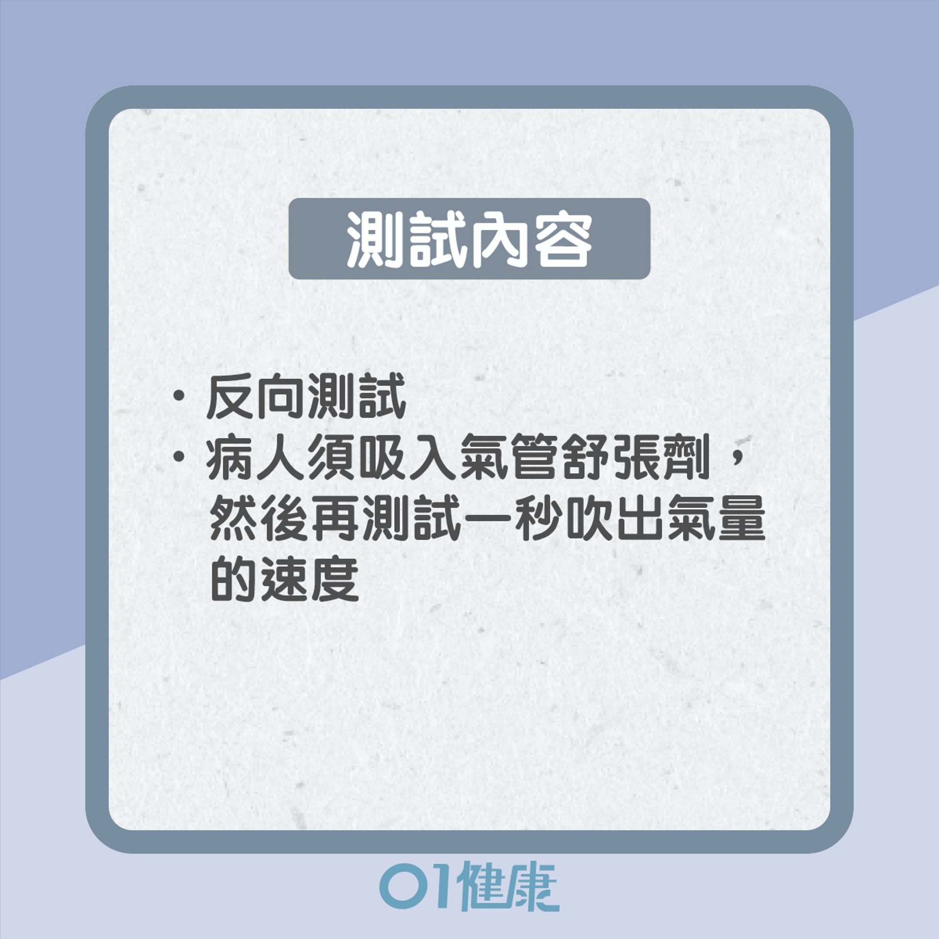 肺功能測試(01製圖) 肺功能測試(01製圖)