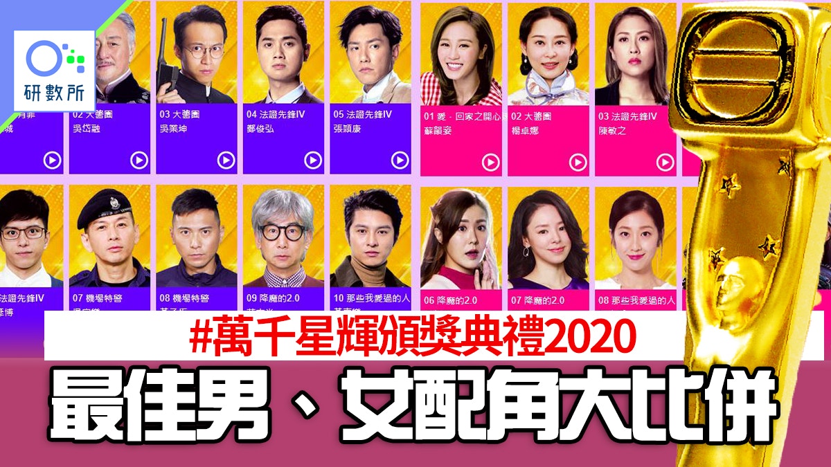 萬千星輝頒獎典禮2020｜最佳男、女配角全方位比併　呢幾個爭崩頭