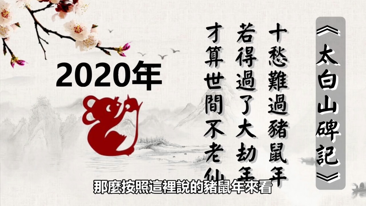 「地球旅館」主持Lanster引用東方3古書預言2021年的世界走勢(YouTube@地球旅館) 「地球旅館」主持Lanster引用東方3古書預言2021年的世界走勢(YouTube@地球旅館)