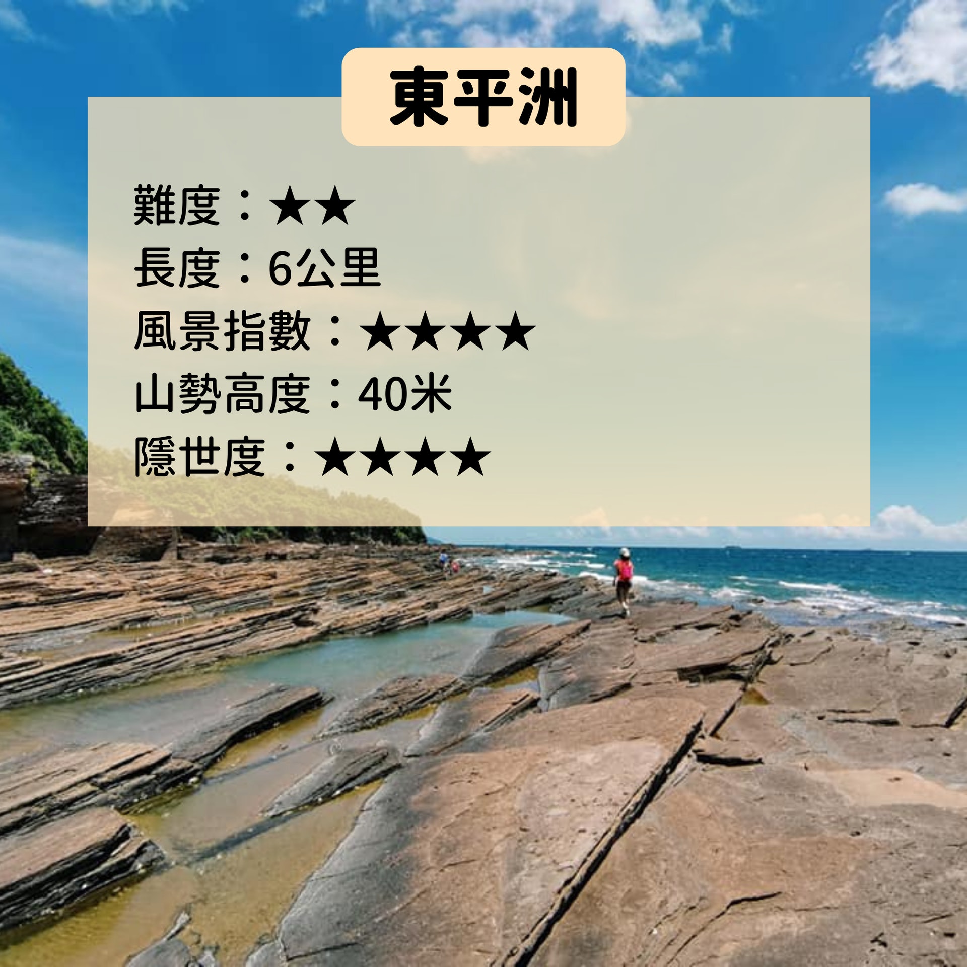 東平洲行山路線(行山唔簡單授權使用/01製圖) 東平洲行山路線(行山唔簡單授權使用/01製圖)