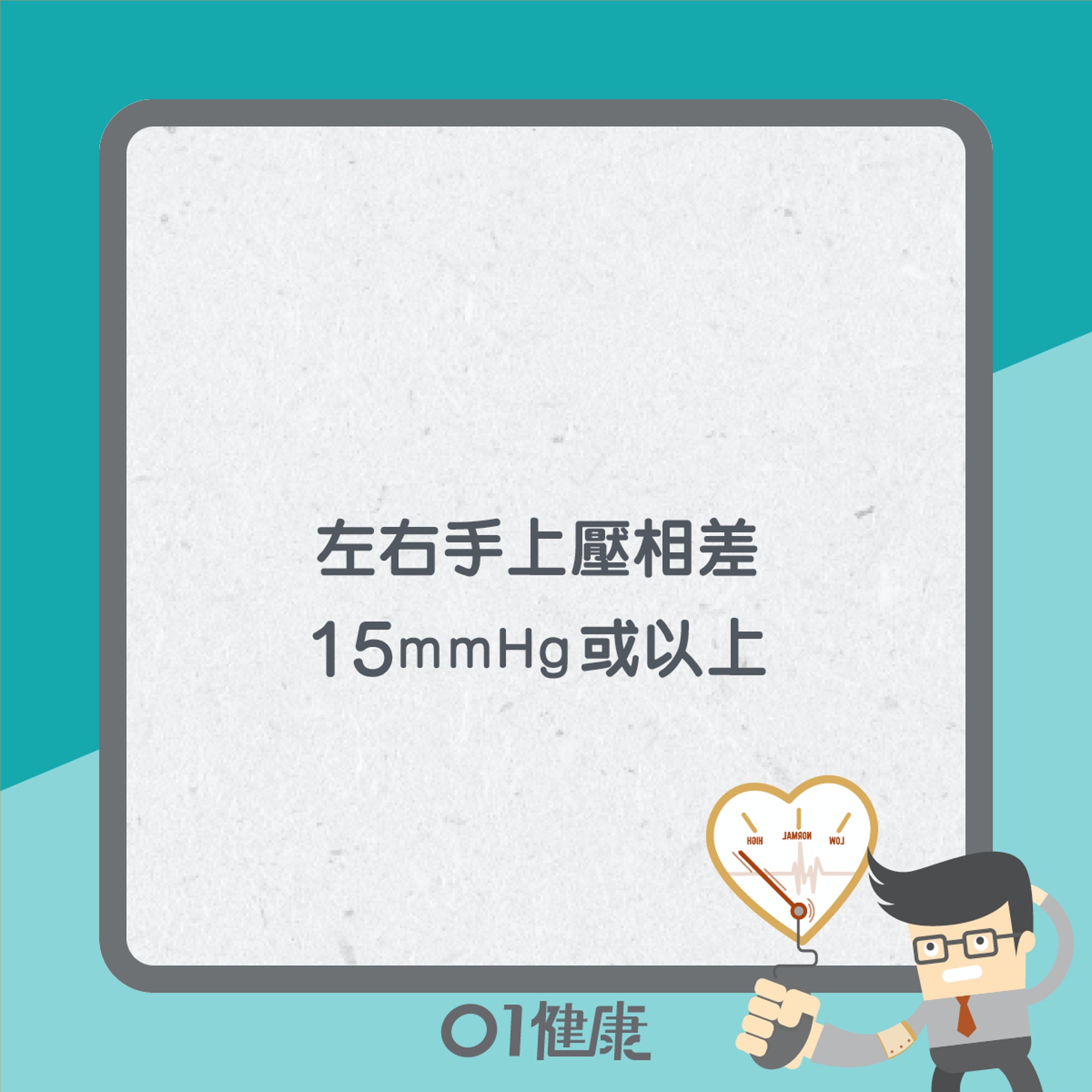 量血壓分左右手?(01製圖) 量血壓分左右手?(01製圖)