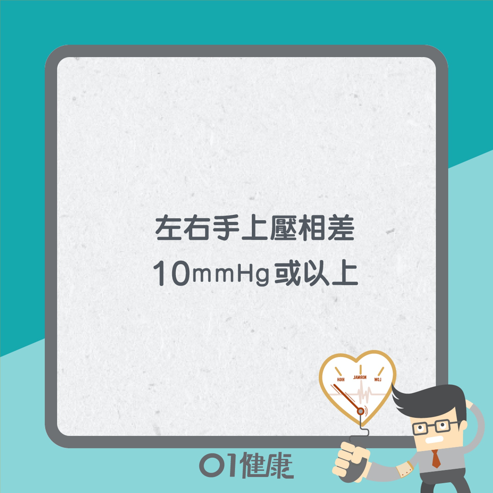 量血壓分左右手?(01製圖) 量血壓分左右手?(01製圖)
