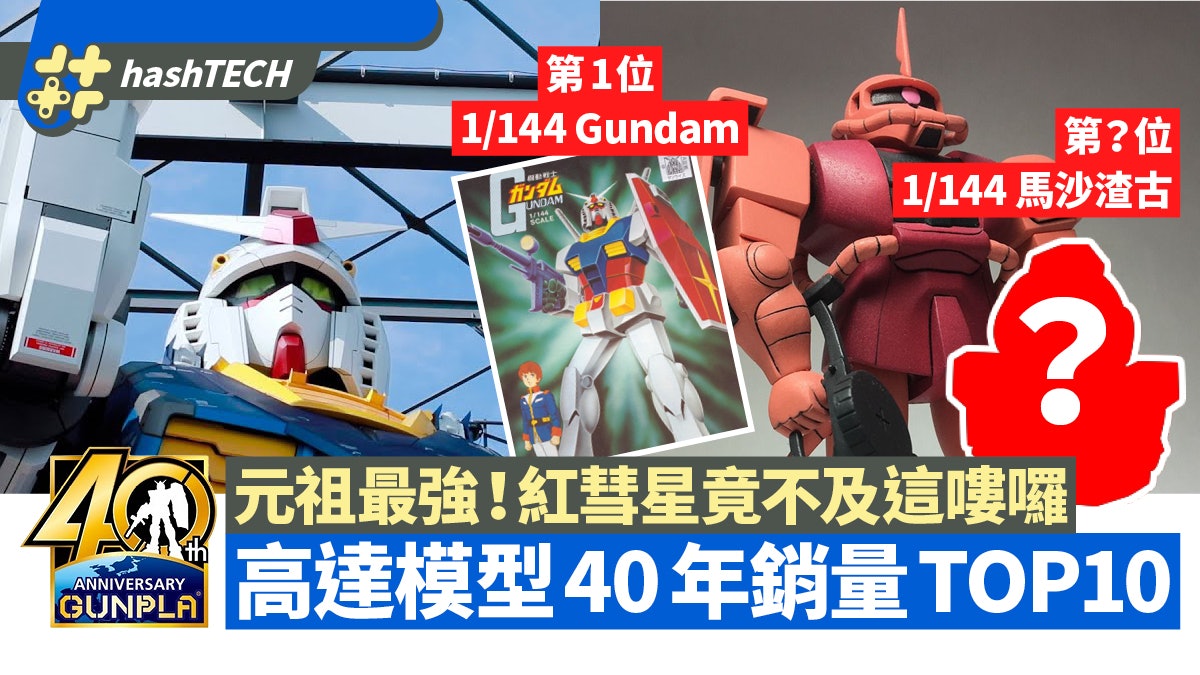 高達模型40年暢銷TOP10 1/144高達稱冠 紅彗星竟不及兩大配角 高達模型40年暢銷TOP10 1/144高達稱冠 紅彗星竟不及兩大配角