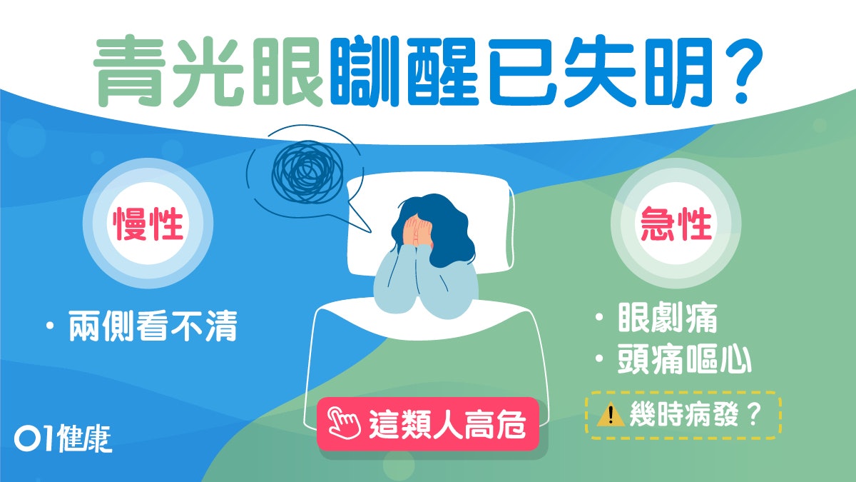 青光眼 眼睛疼痛視力突然模糊或患急性青光眼5大症狀勿輕視 青光眼 眼睛疼痛視力突然模糊或患急性青光眼5大症狀勿輕視