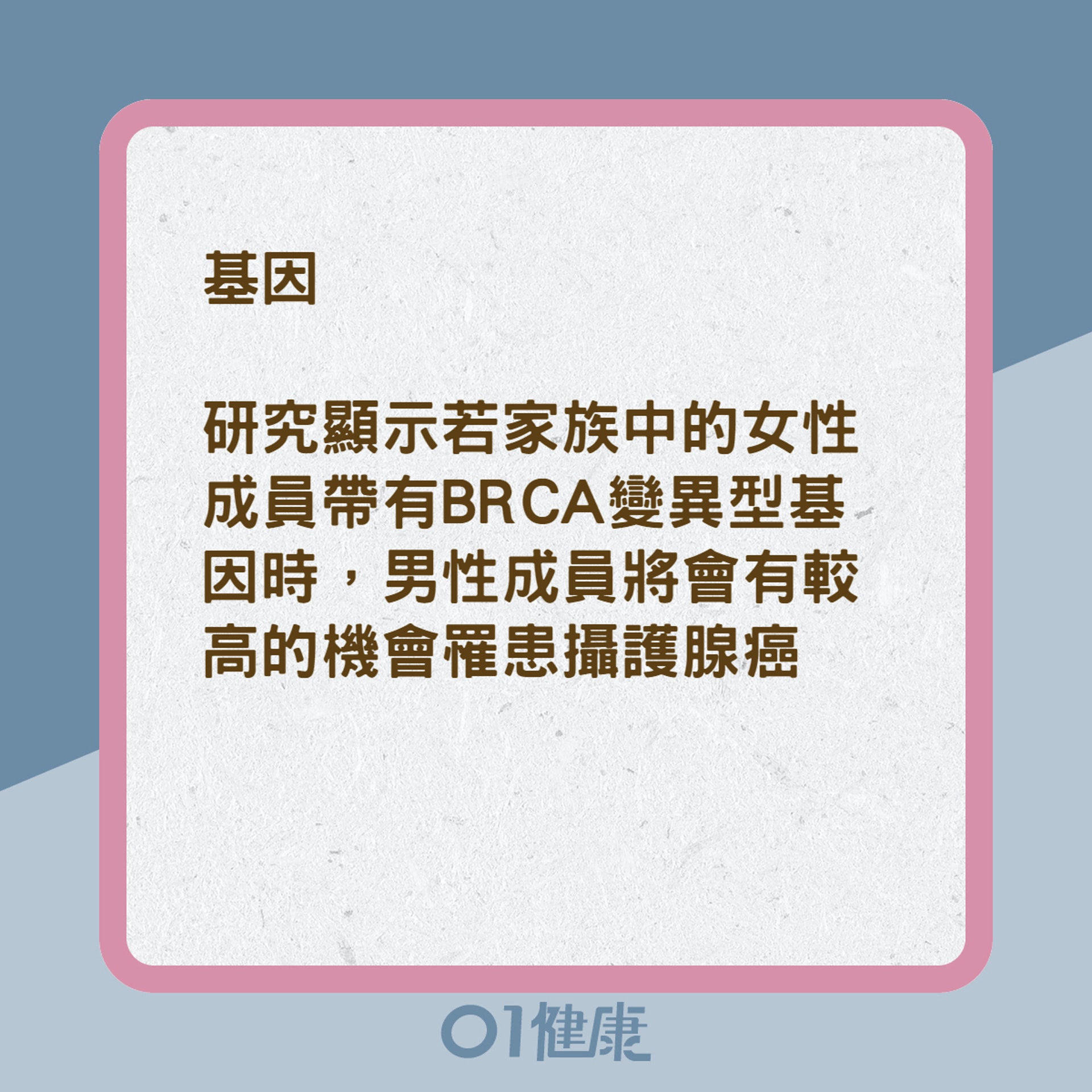 造成攝護腺癌的風險（01製圖）