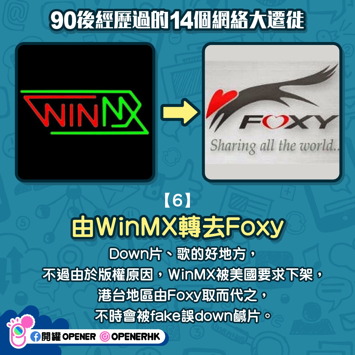 Mewe Signal移民潮90後網民的14次網絡遷徙再見icq Xanga