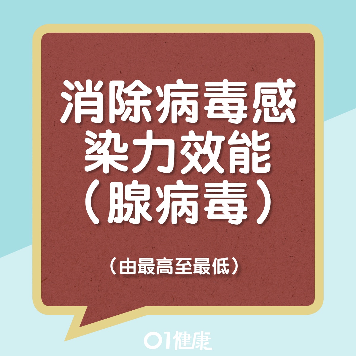 消毒噴劑消除病毒感染力效能（01製圖）