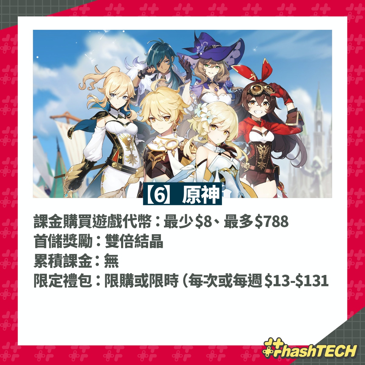 消委會揭手遊商5招吸金術 叫我官老爺 做vip最貴課金480萬