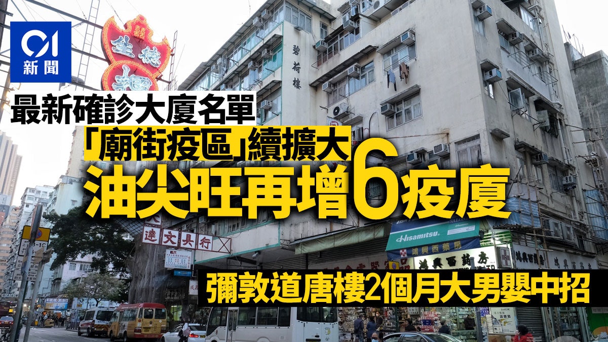 確診大廈|油尖旺疫區增6廈上榜 2個月大男嬰感染源頭不明 確診大廈|油尖旺疫區增6廈上榜 2個月大男嬰感染源頭不明