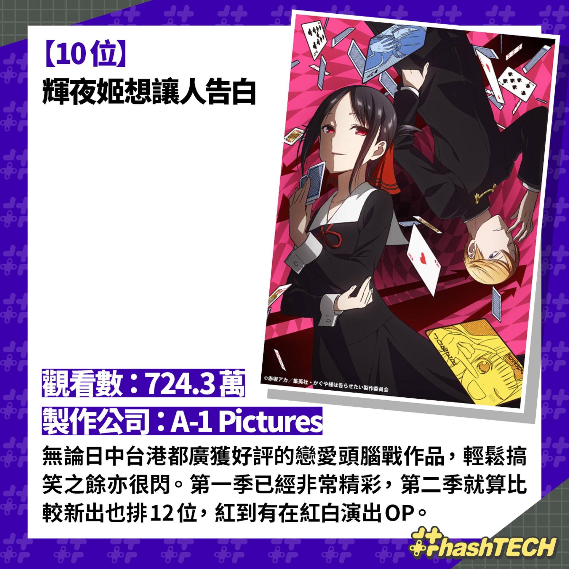 【10位】輝夜姬想讓人告白 【10位】輝夜姬想讓人告白