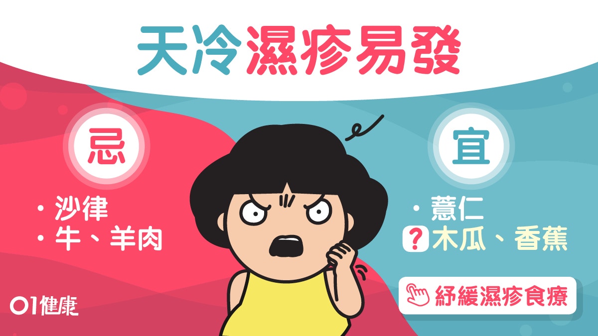 【濕疹】濕重天氣凍易發濕疹　中醫建議多吃薏仁四神湯蜂蜜加蕉？
